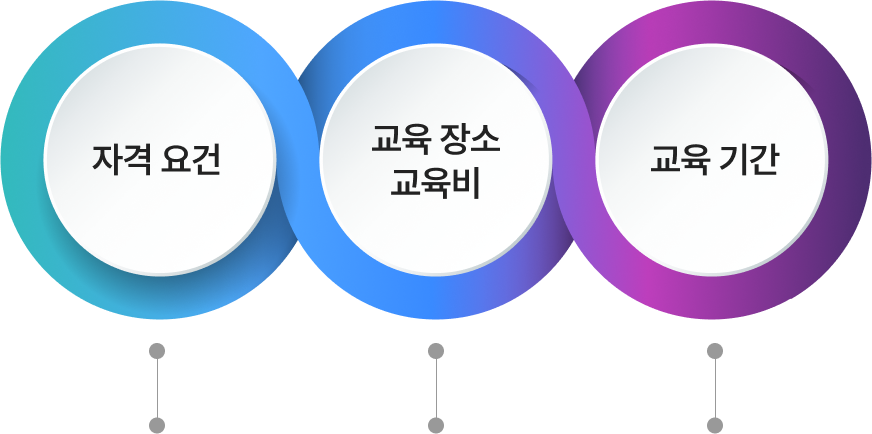 모집 개요 이미지