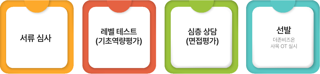 모집 개요 이미지